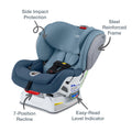 Britax Advocate Clicktight Convertible Car Seat