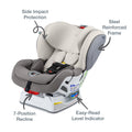 Britax Advocate Clicktight Convertible Car Seat