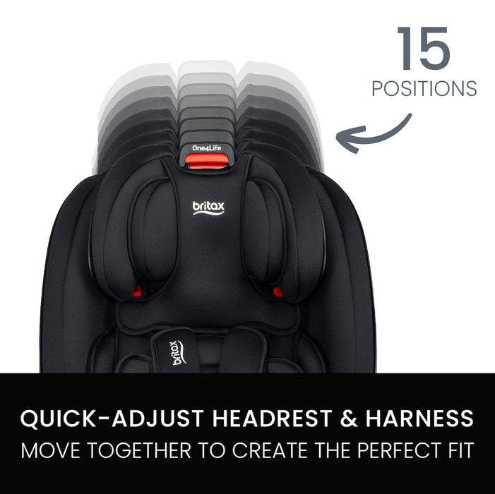 Britax ONE4LIFE Clicktight All-in-One Car Seat / Booster