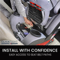 Britax ONE4LIFE Clicktight All-in-One Car Seat / Booster