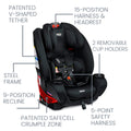 Britax ONE4LIFE Clicktight All-in-One Car Seat / Booster