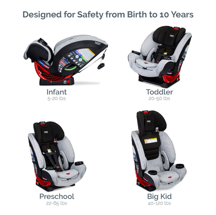 Britax ONE4LIFE Clicktight - Clean Comfort