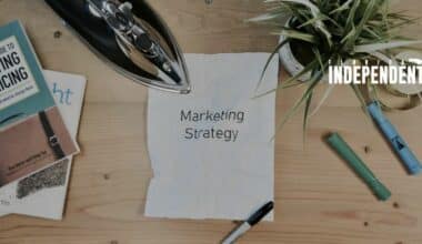 importance of marketing