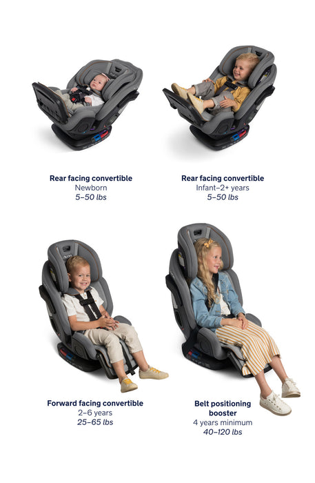 Nuna EXEC All-in-One Car Seat 2020 - Stages