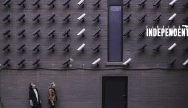 Security Cameras for Your Business